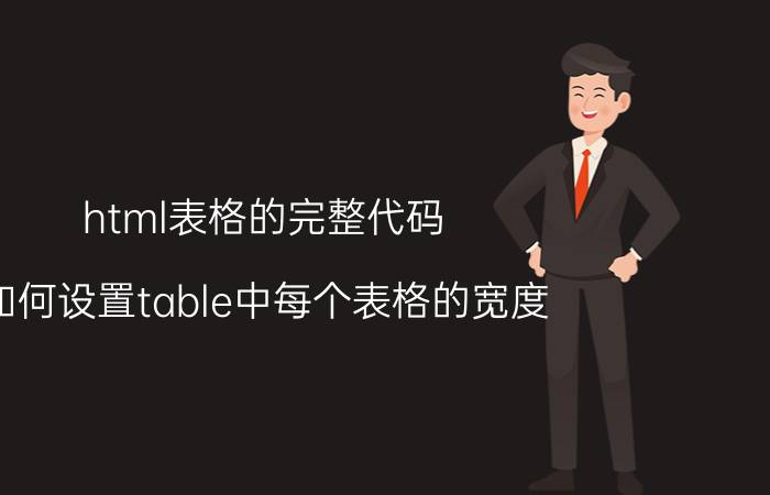 html表格的完整代码 如何设置table中每个表格的宽度？